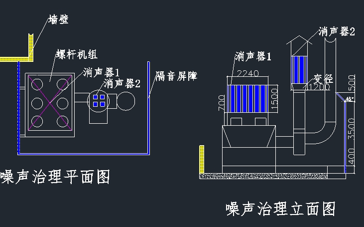 安徽合肥風冷旋渦式機組噪聲治理方案 安徽合肥風冷旋渦式機組噪聲治理方案