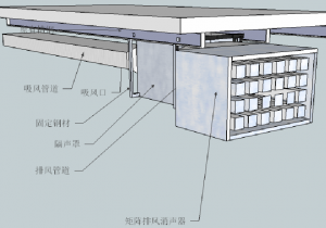 江西機械設備隔音房處理廠家